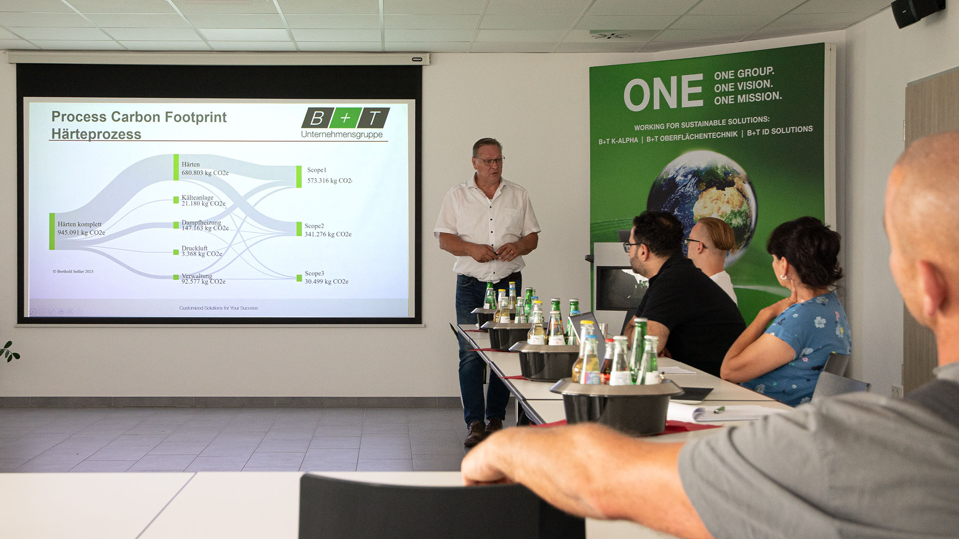 B+T Unternehmensgruppe startet Umsetzung der Nachhaltigkeitsstrategie